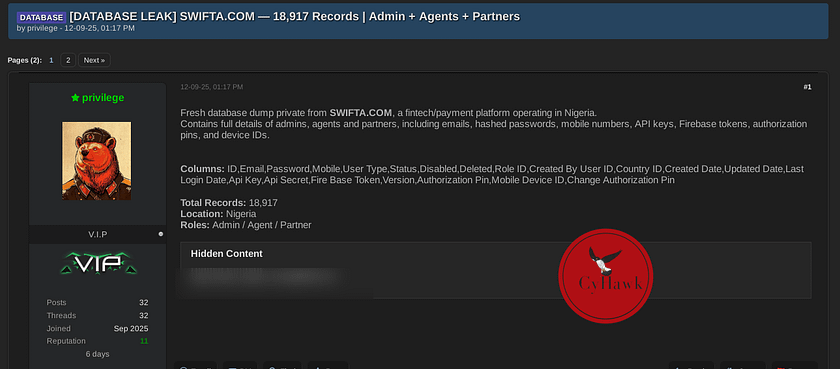 Alleged Data Breach Hits SWIFTA.COM, Exposing Nearly 19K Records